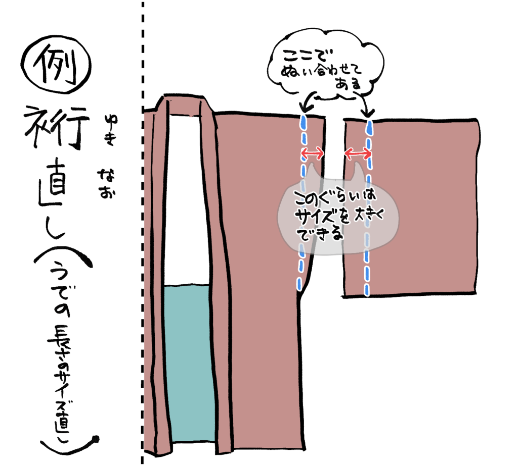 寸法直しの例