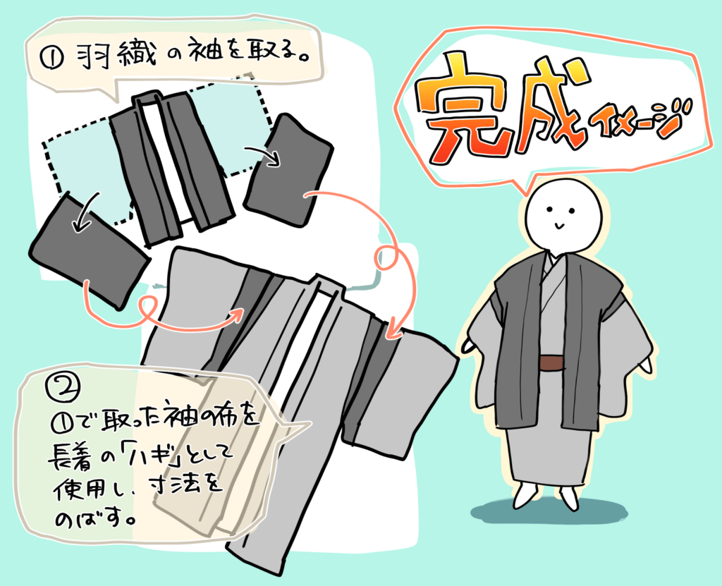 羽織と長着の寸法直しアイディア