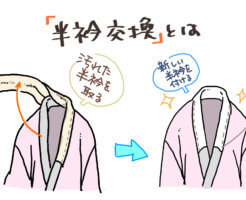 半衿が汚れたら「半衿交換」がおすすめ