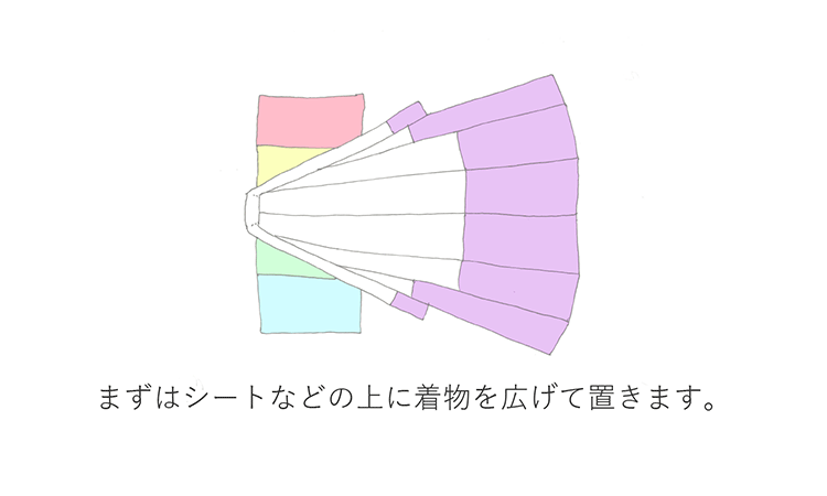 まずはシートなどの上に着物を広げて置きます。