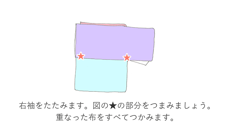 右袖をたたみます。図の★の部分をつまみましょう。重なった布をすべてつかみます。