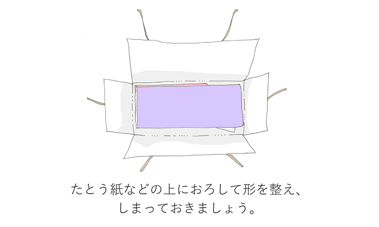 たとう紙などの上におろして形を整え、しまっておきましょう。