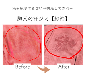 汗による変色シミのメンテナンス